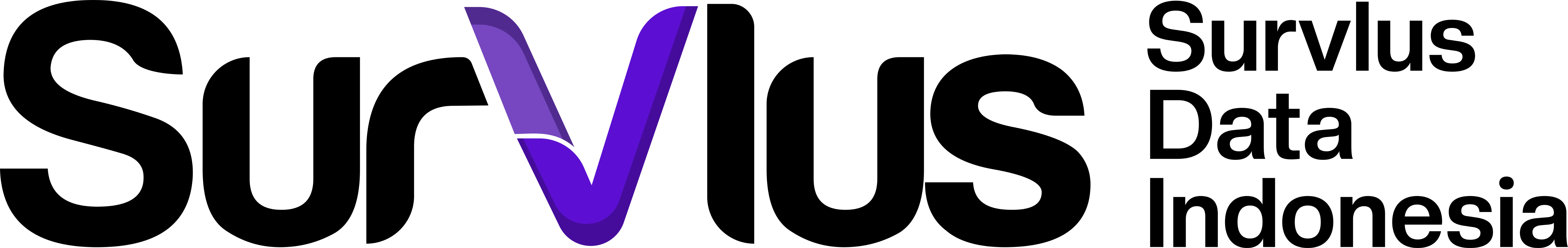 Survlus Data Indonesia